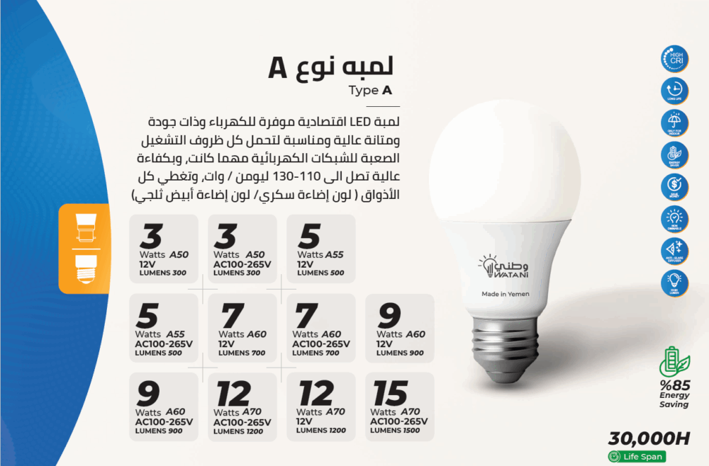 لمبه نوع A