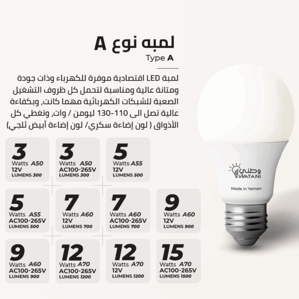 لمبه نوع A