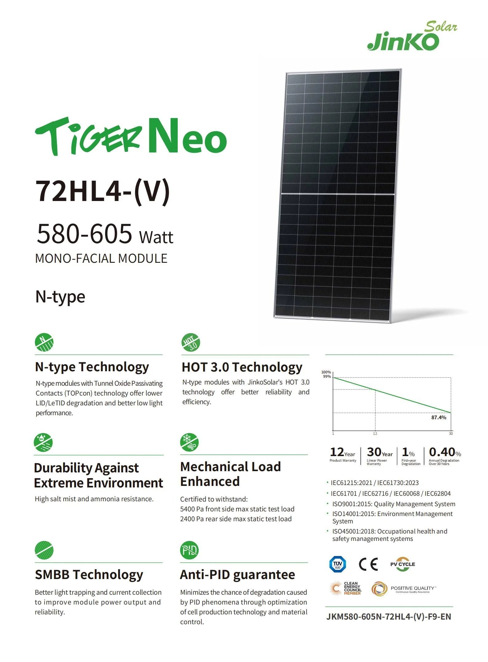 جينكو سولار 72HL4-(V) 580-605 وات - الصورة 2